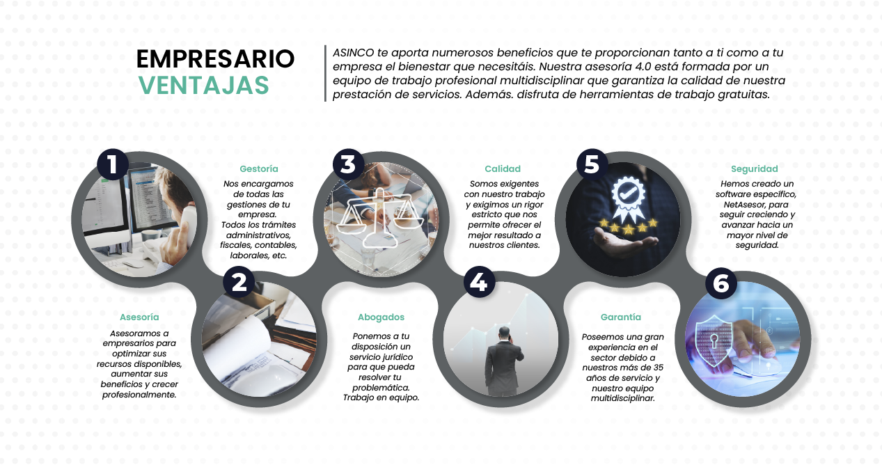 ventajas empresarios